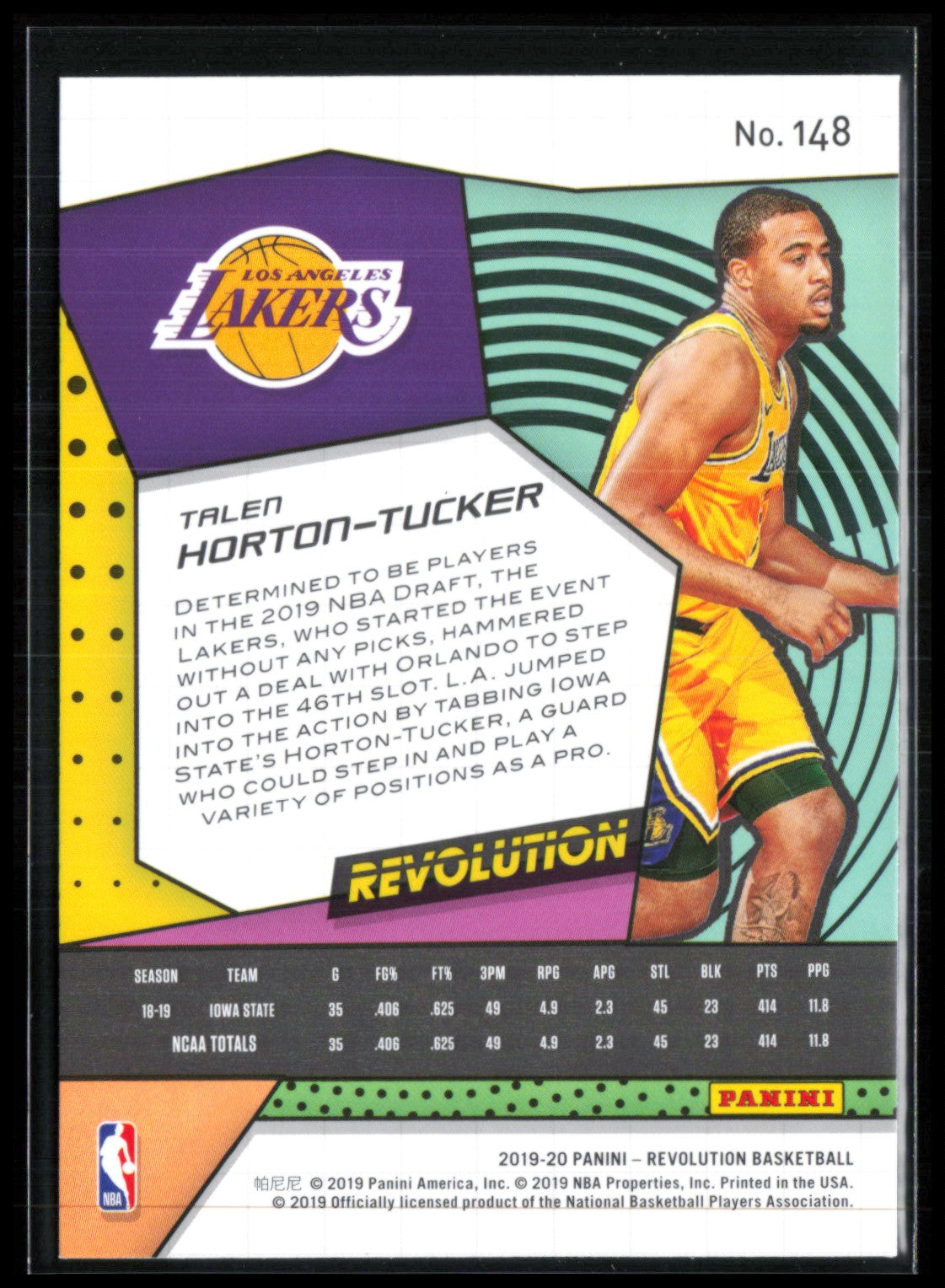 Talen Horton-Tucker RC