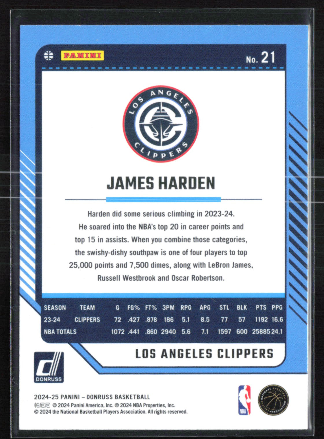 James Harden Green Laser