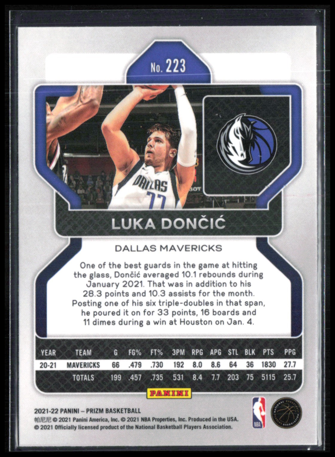 Luka Doncic