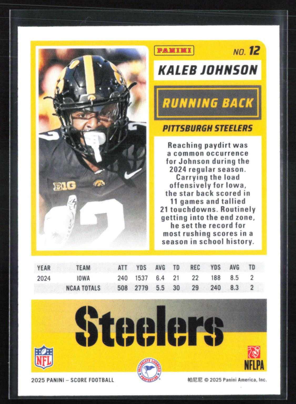 Kaleb Johnson RC