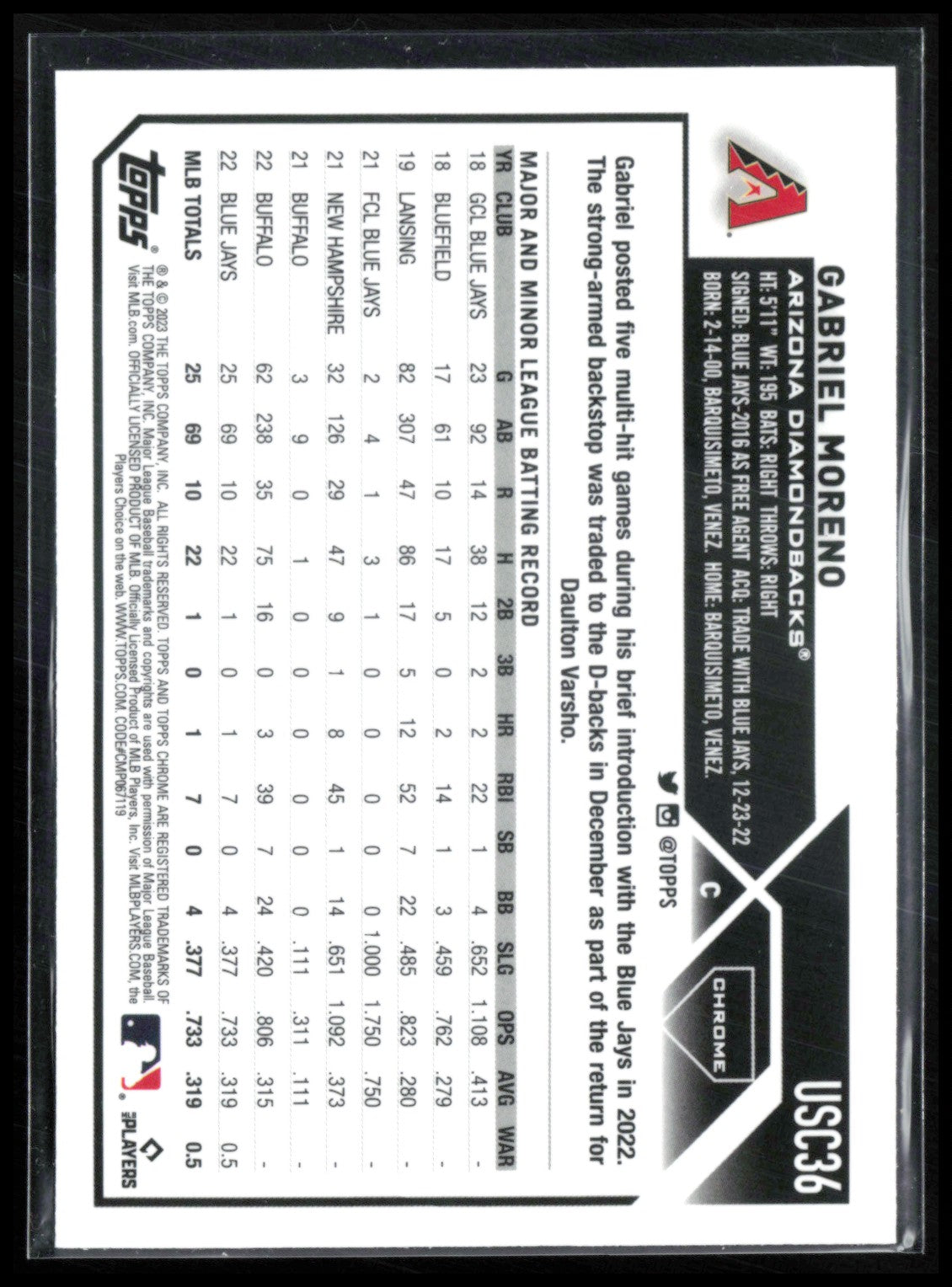 Gabriel Moreno RC Prism Refractor