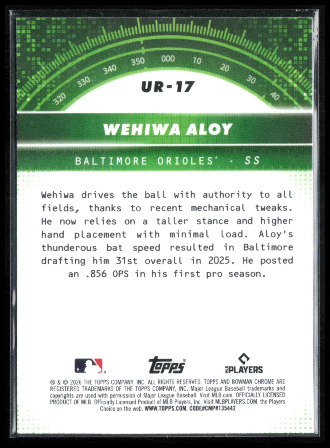 Wehiwa Aloy Prospects