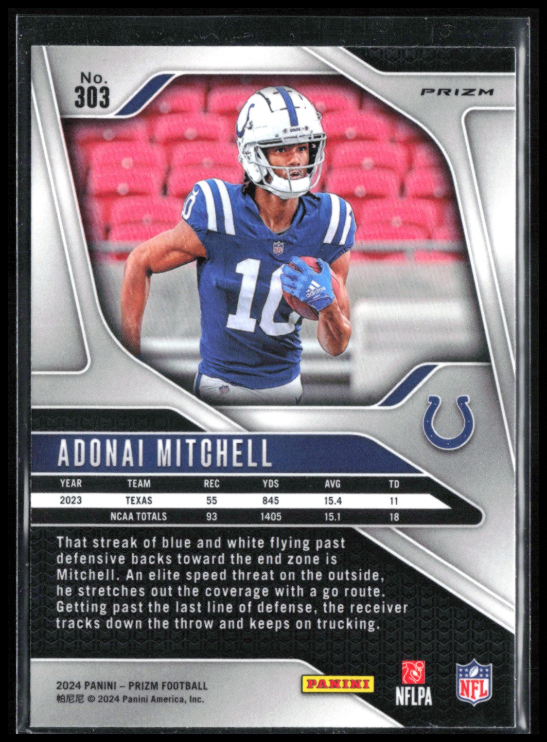 Adonai Mitchell RC Silver Prizm