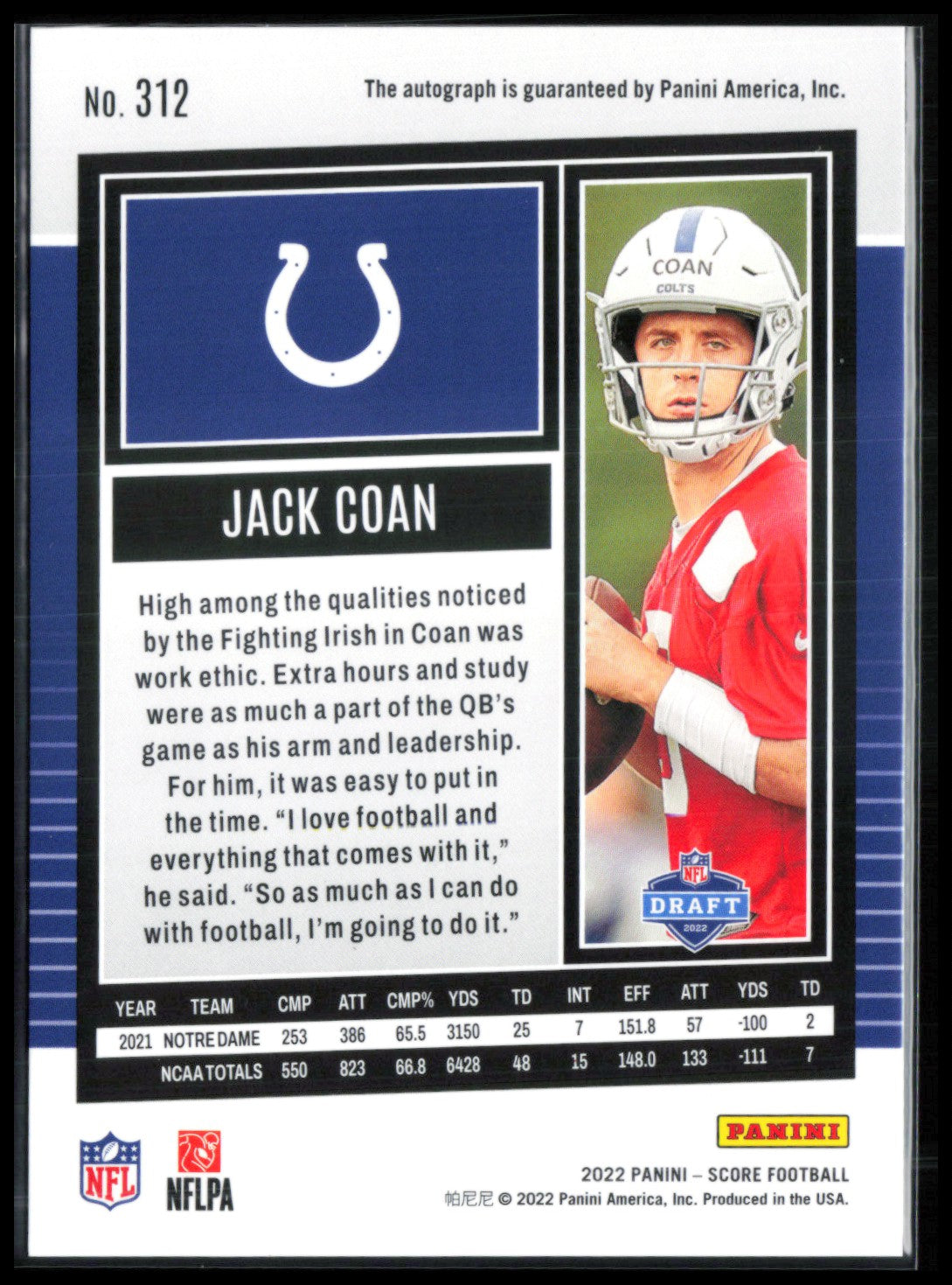 Jack Coan RC Auto