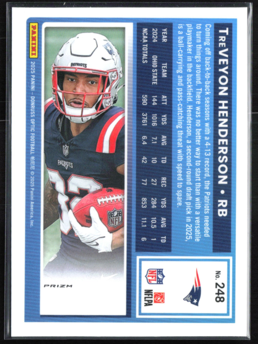 TreVeyon Henderson RC Pink Holo