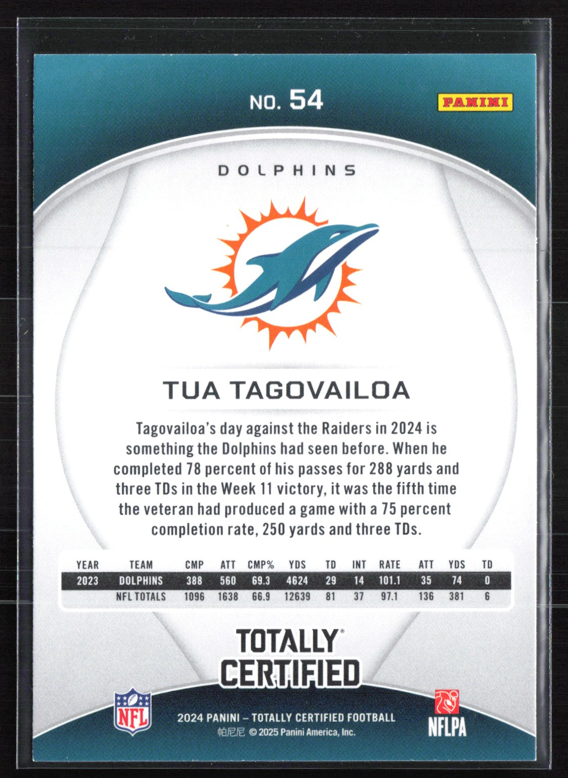Tua Tagovailoa