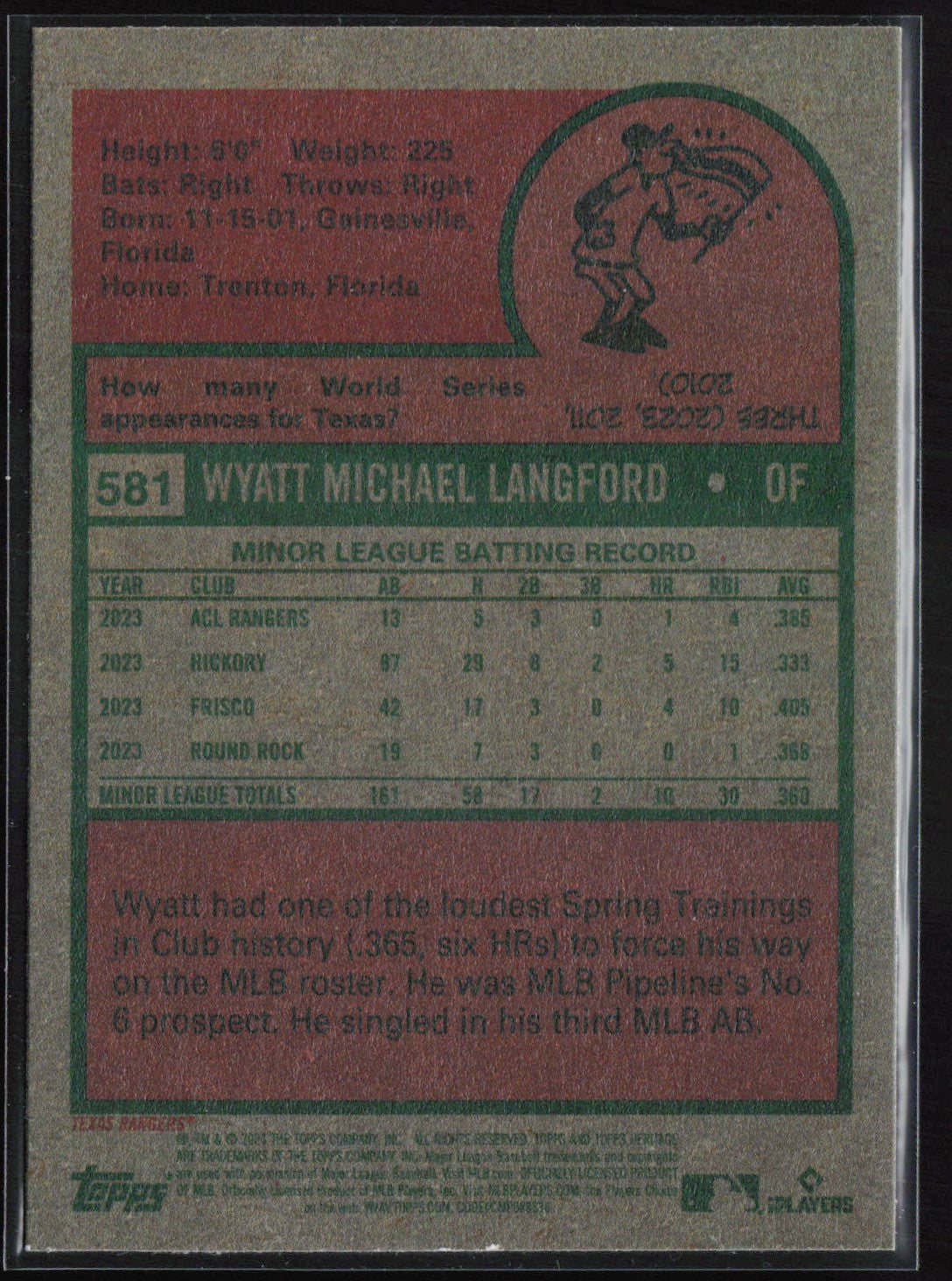 Wyatt Langford RC