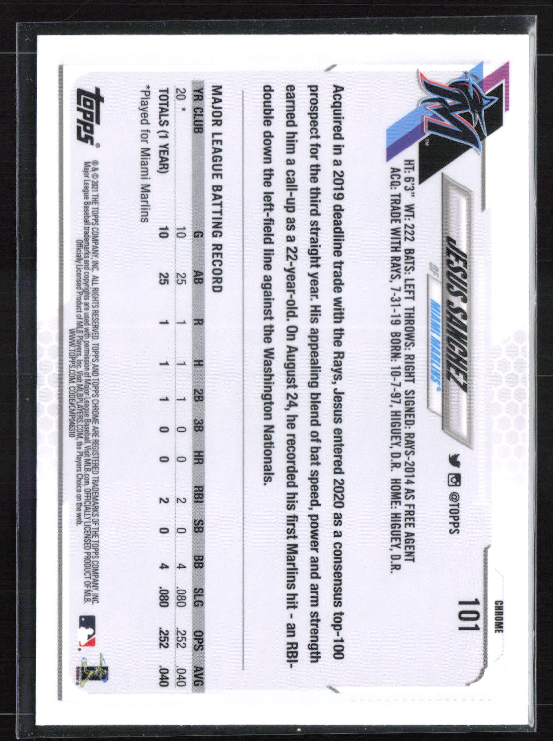 Jesus Sanchez RC Pink