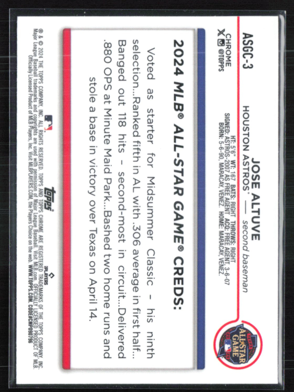 Jose Altuve Refractor