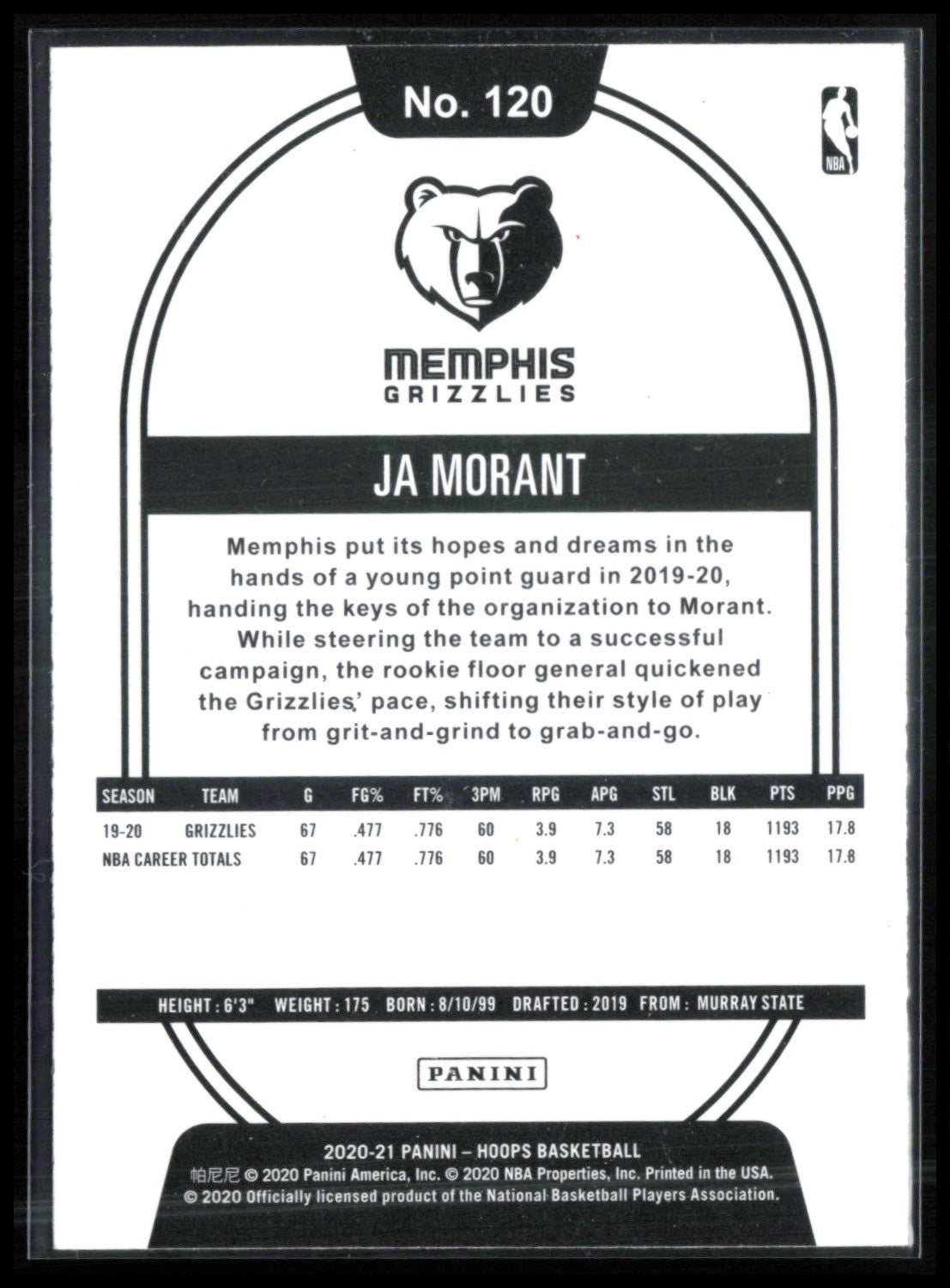 Ja Morant Yellow Parallel