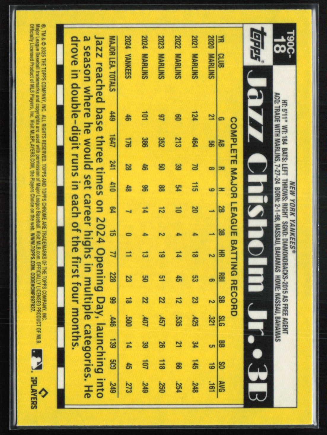 Jazz Chisholm Jr. Silver Pack Mojo