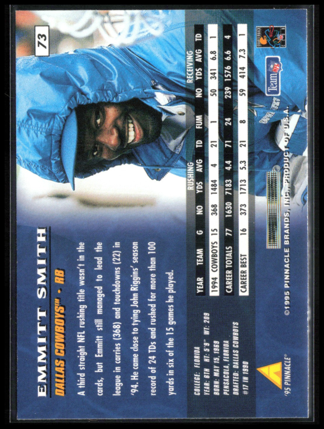 Emmitt Smith 1995 Pinnacle