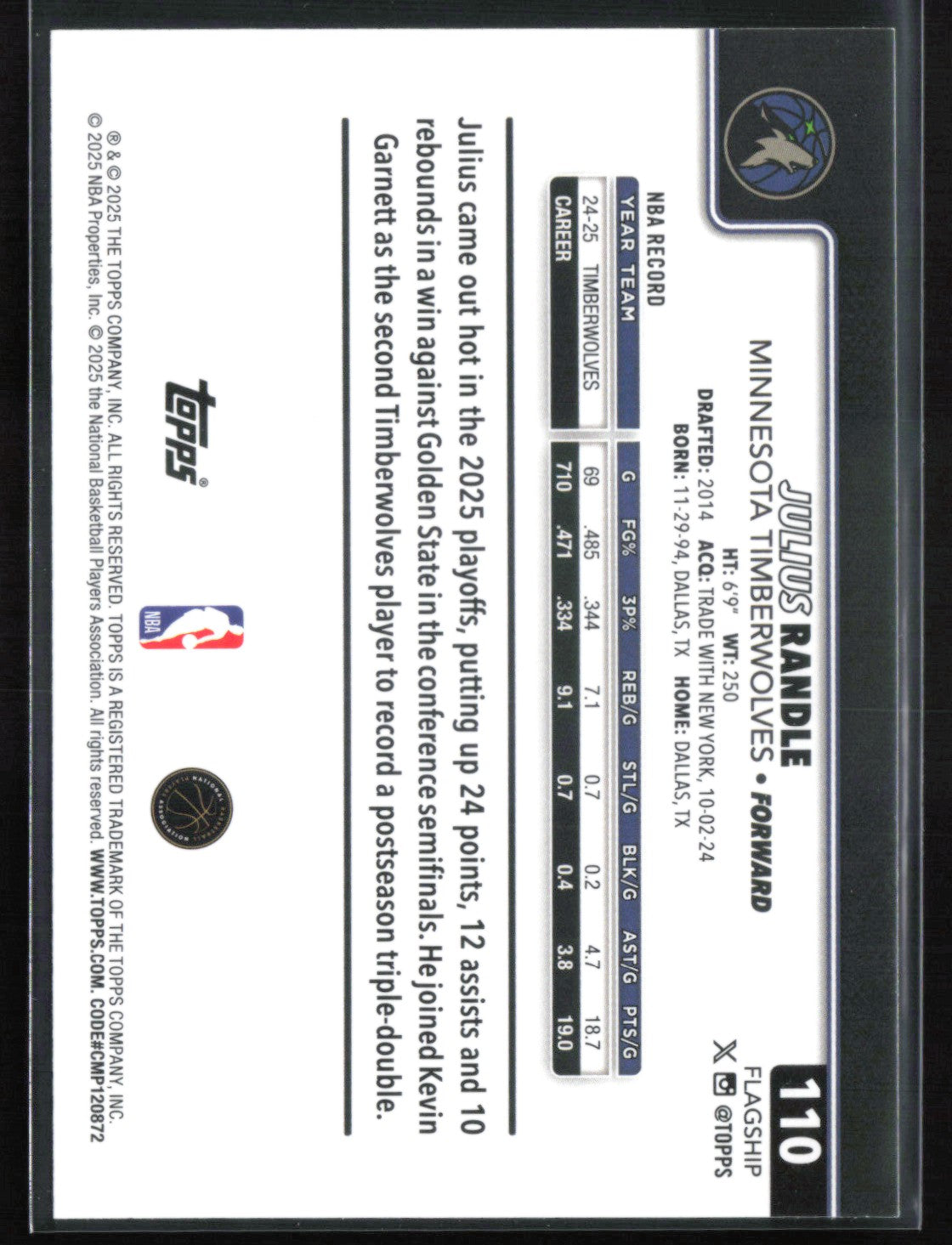 Julius Randle Silver Foil