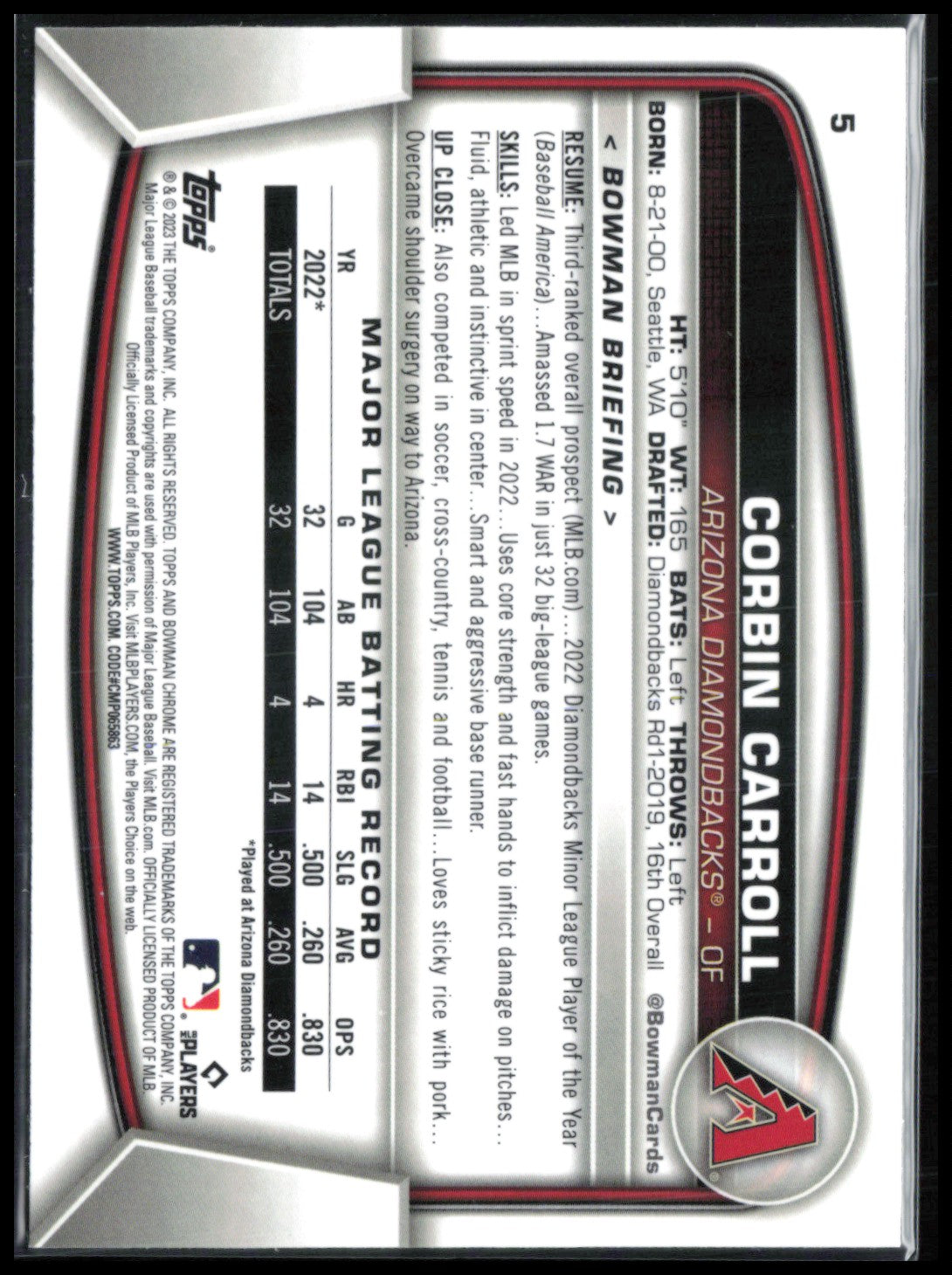 Corbin Carroll RC