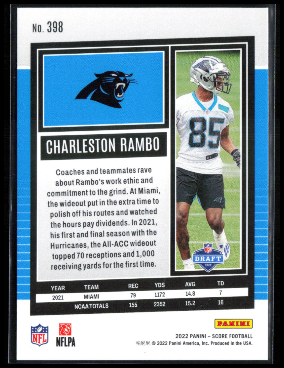 Charleston Rambo RC Blue /100
