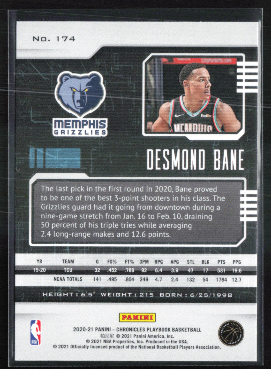 Desmond Bane RC