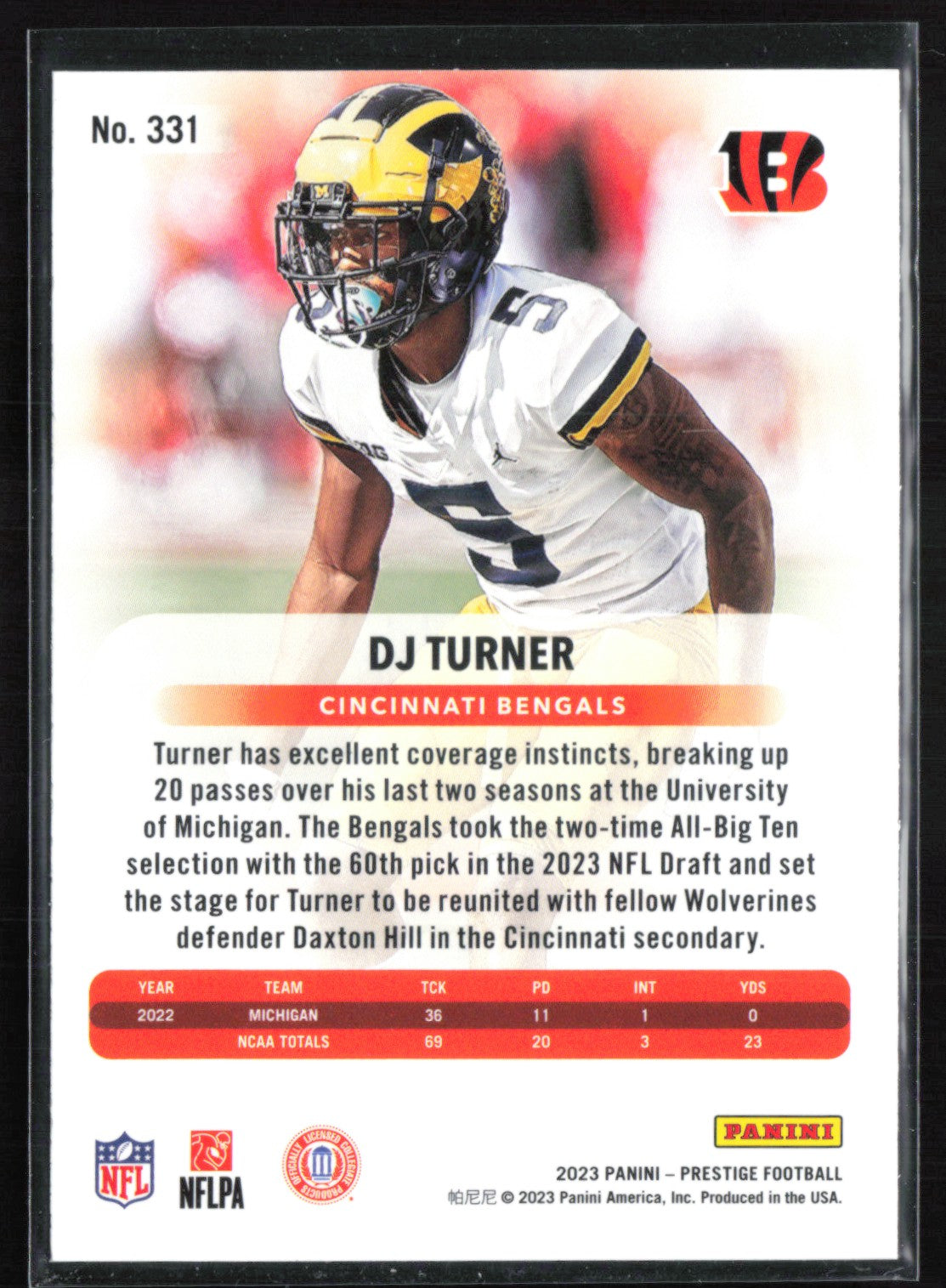 DJ Turner RC Xtra Points