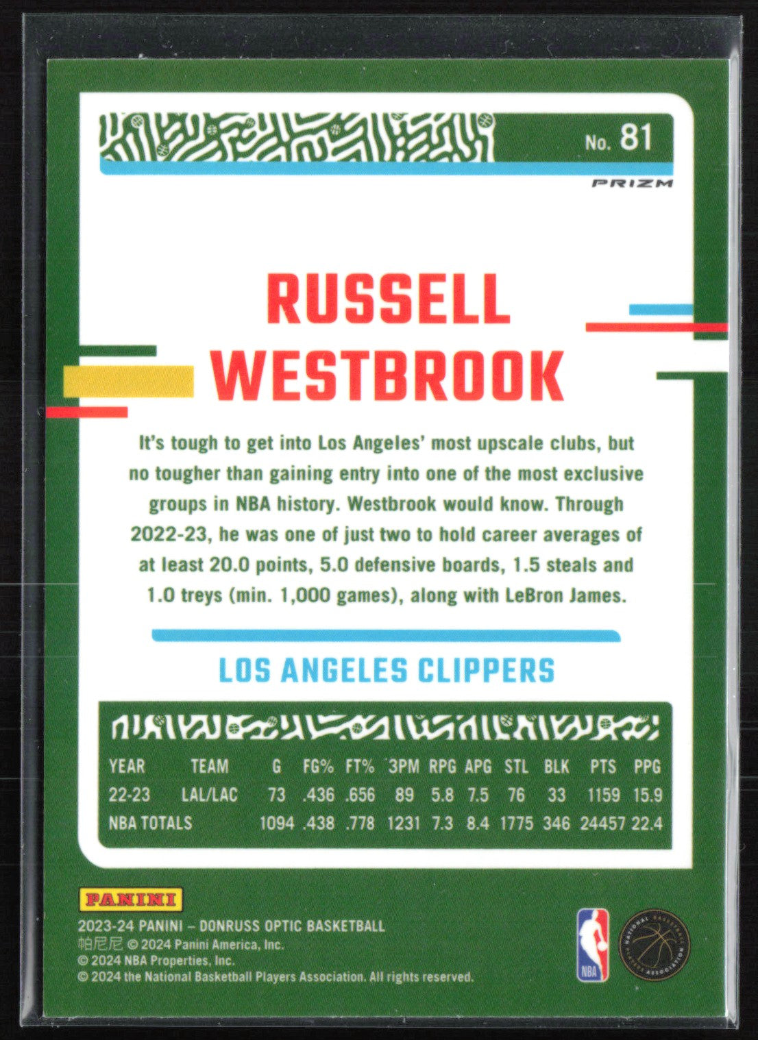 Russell Westbrook Purple Holo
