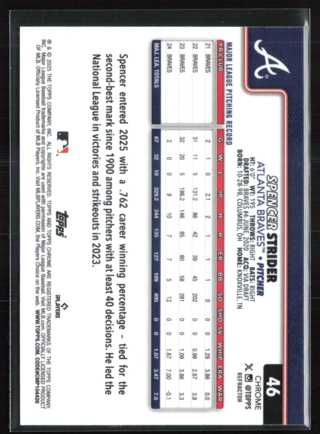 Spencer Strider Refractor