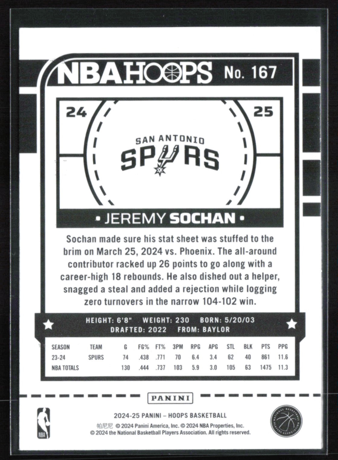 Jeremy Sochan Teal Explosion