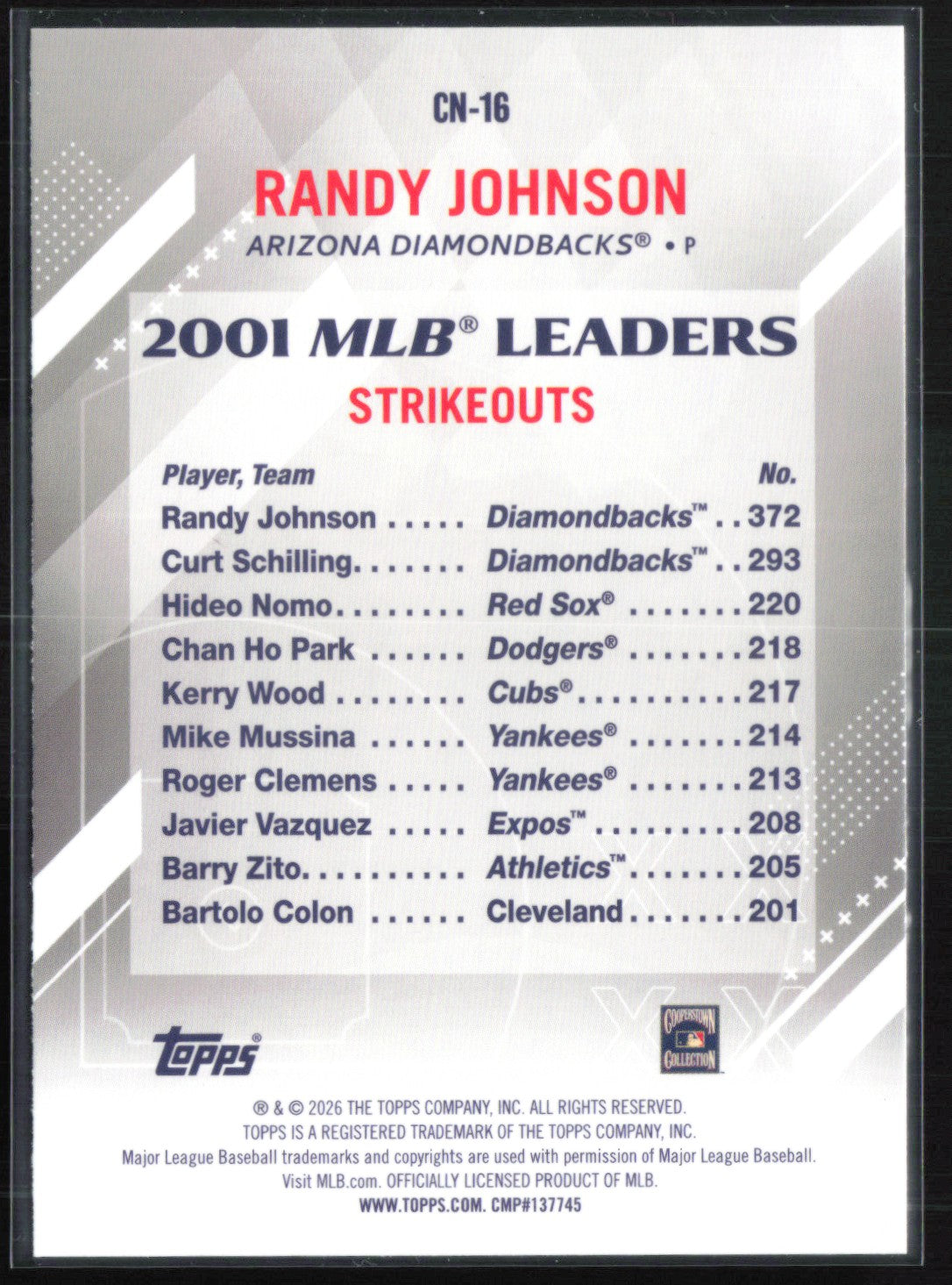 Randy Johnson