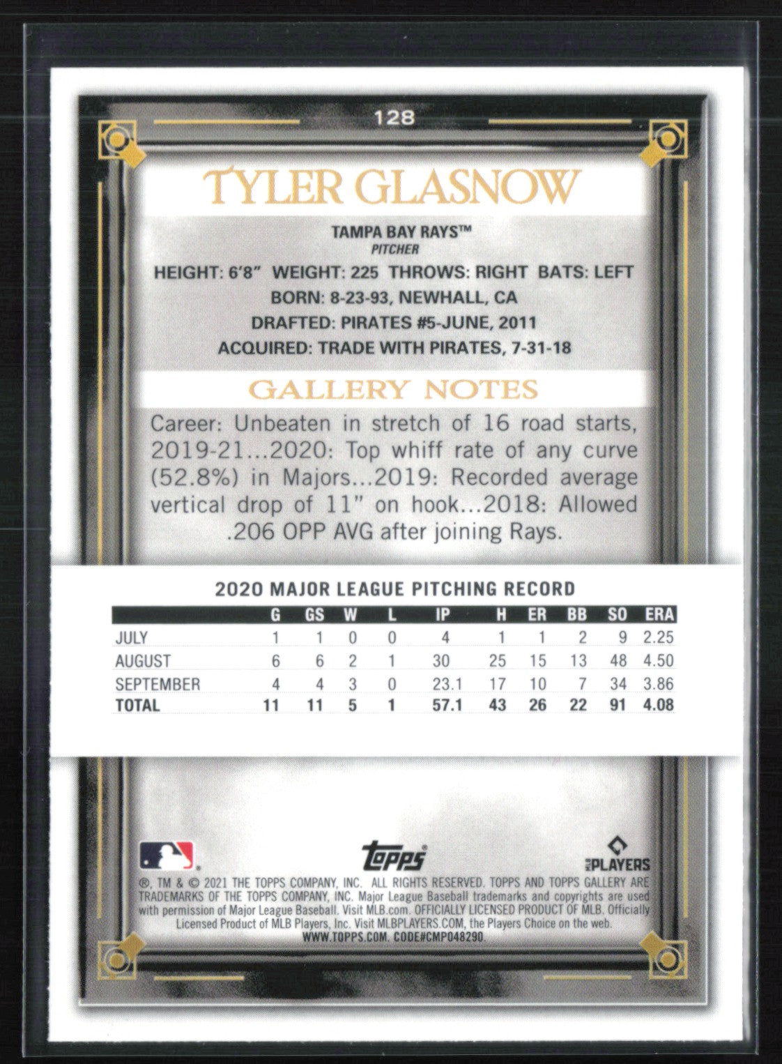 Tyler Glasnow Rainbow Foil