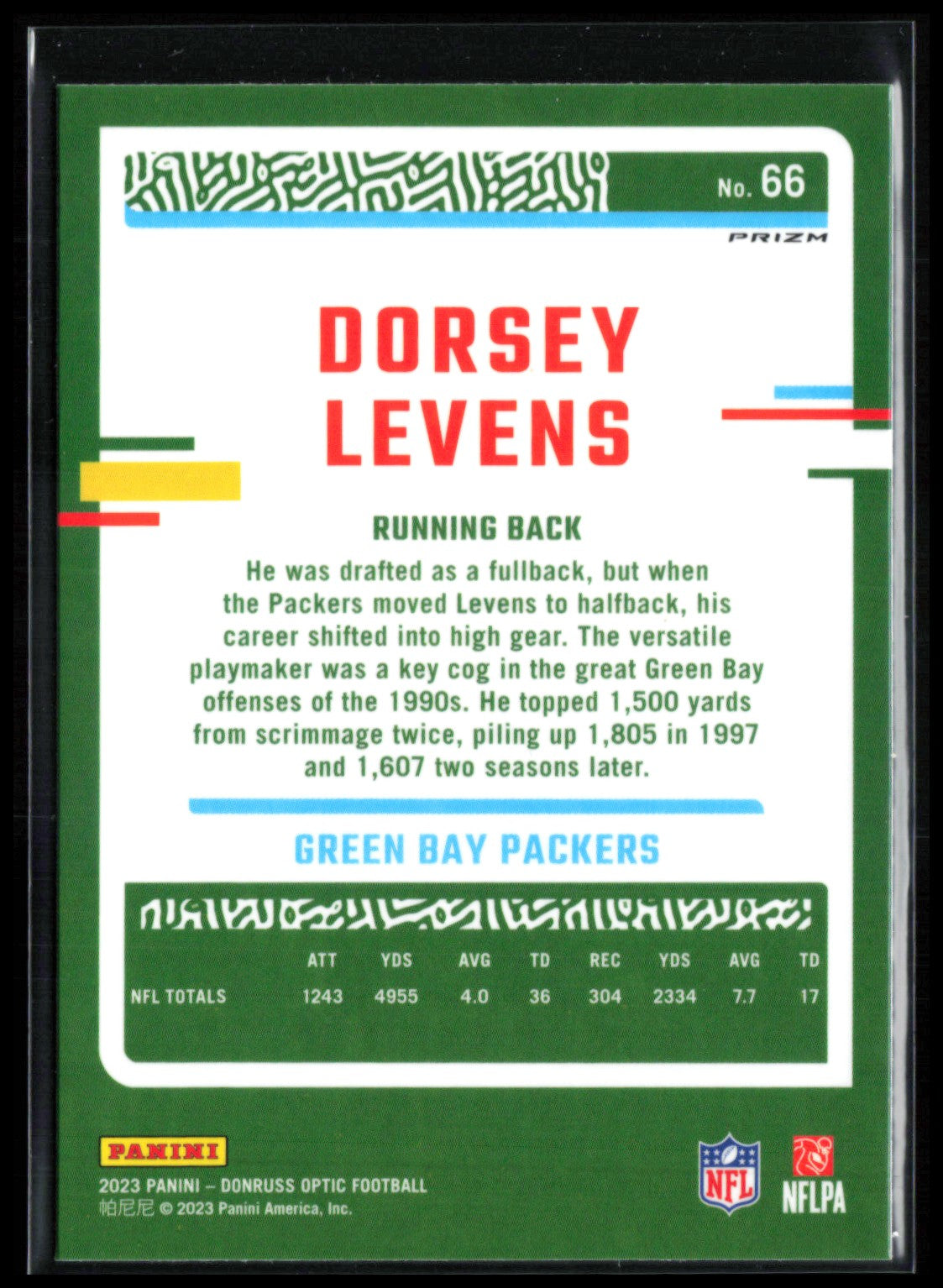 Dorsey Levens Holo