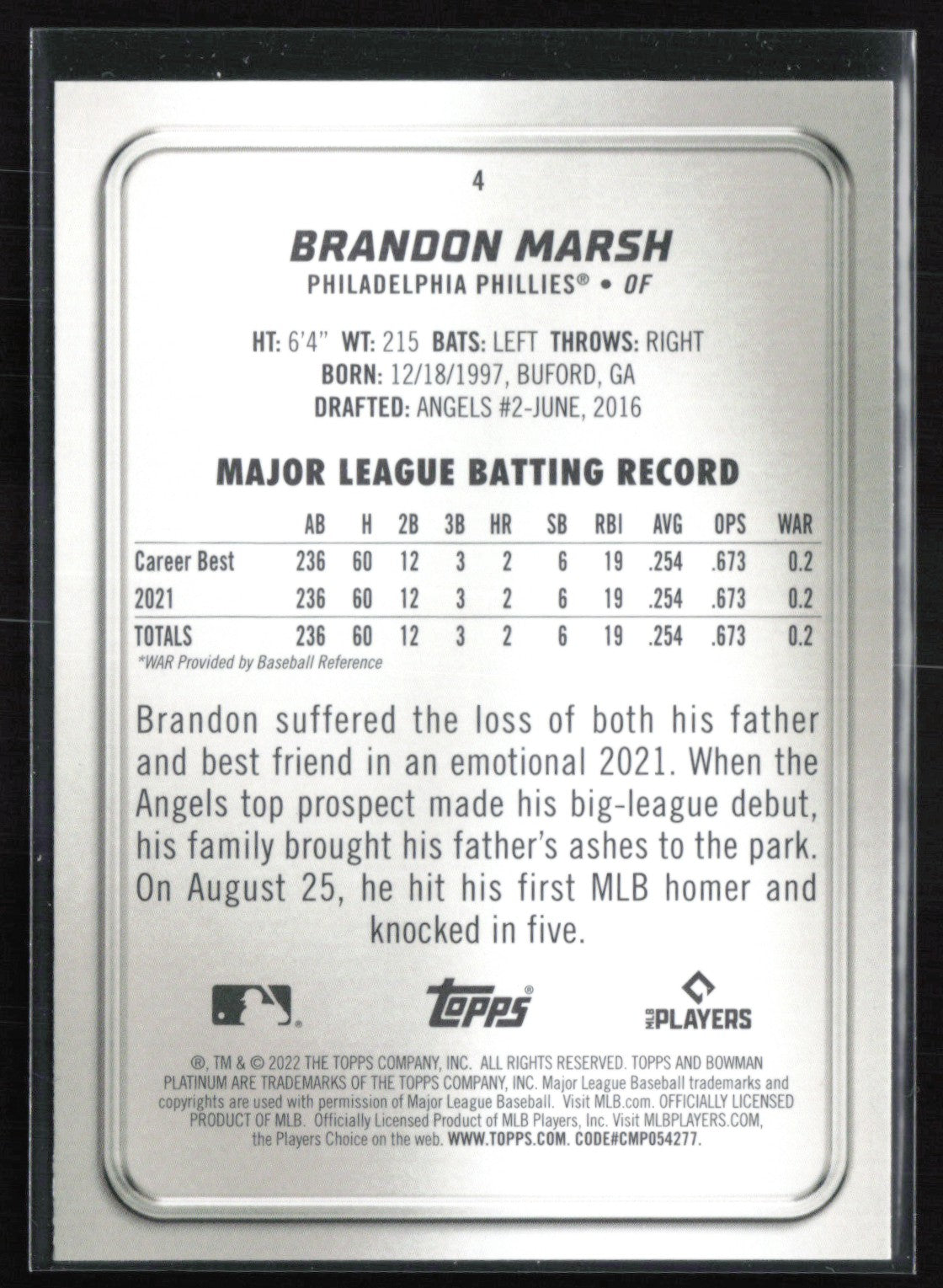 Brandon Marsh RC