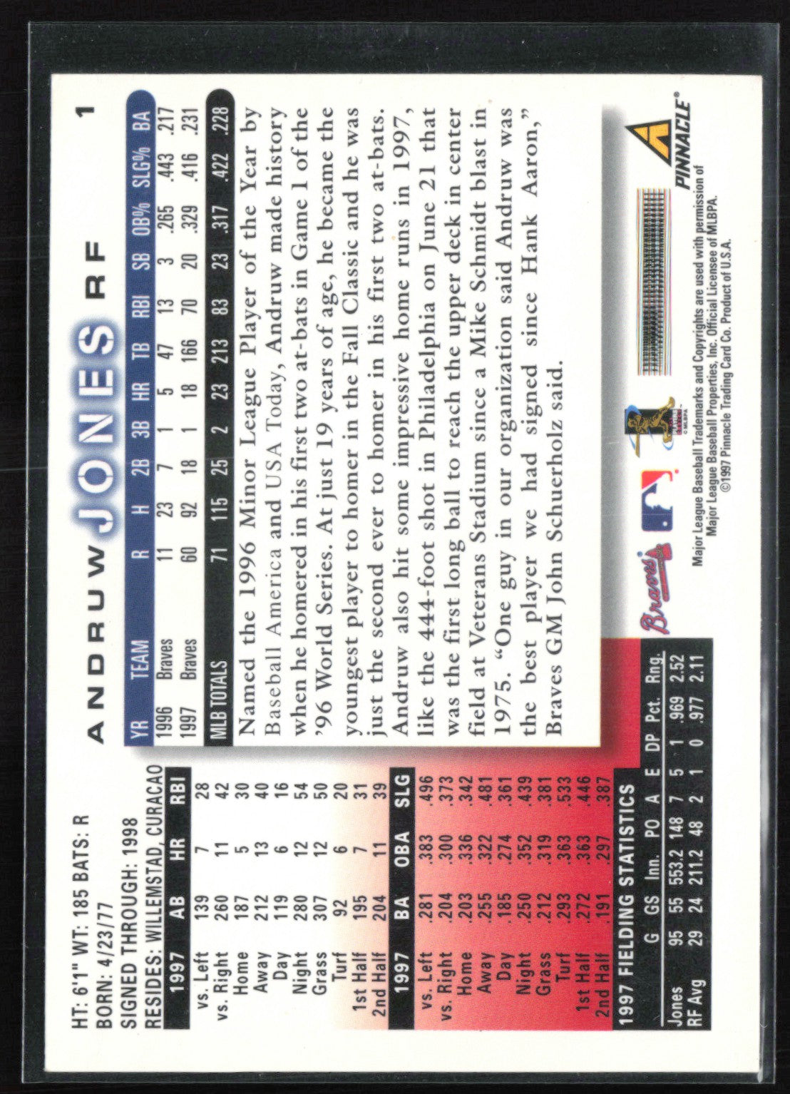 Andruw Jones