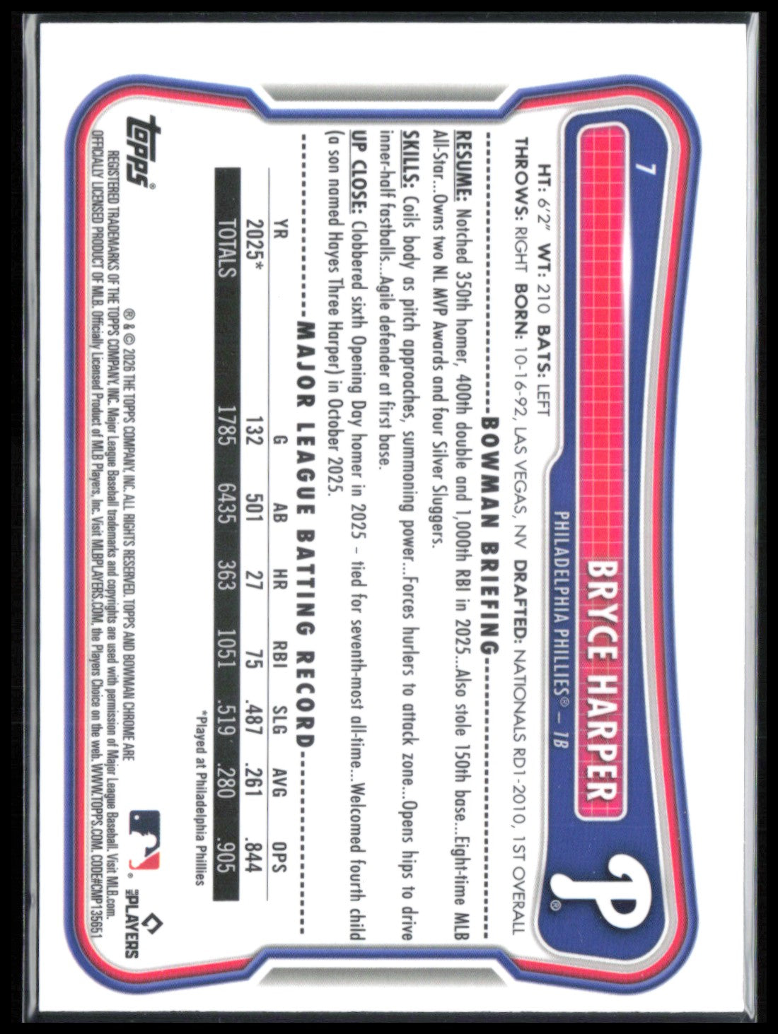 Bryce Harper Mojo