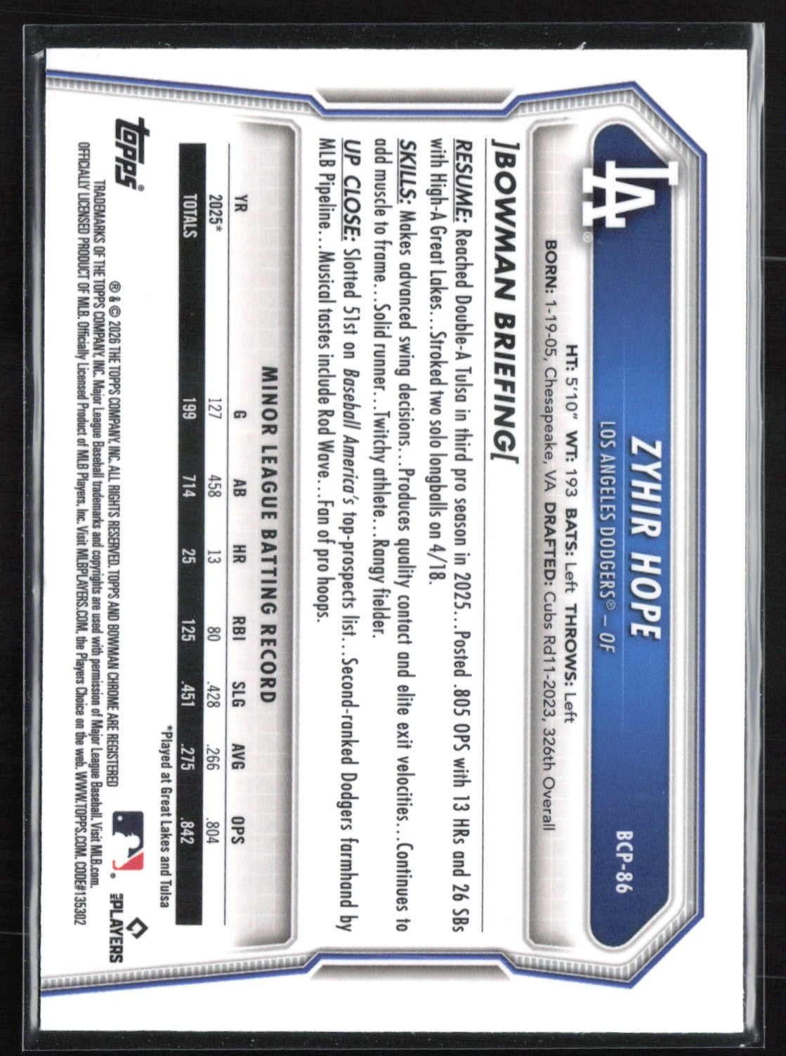 Zyhir Hope Prospects Mini Diamond