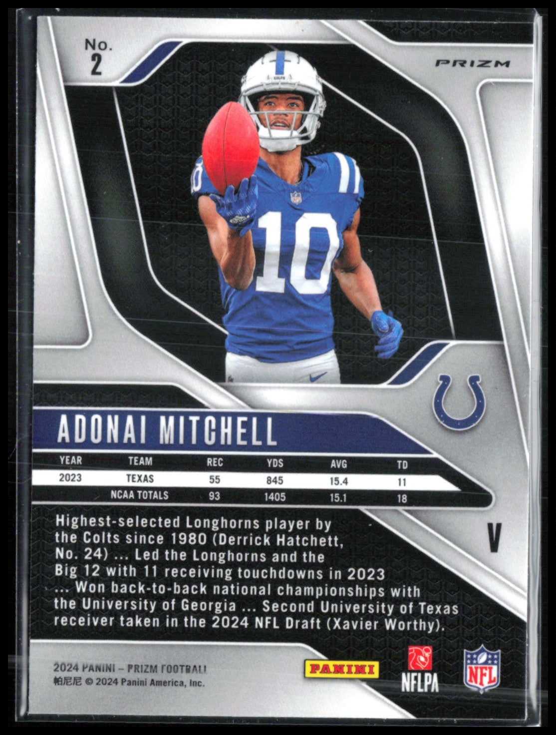 Adonai Mitchell RC Silver Variation Prizm