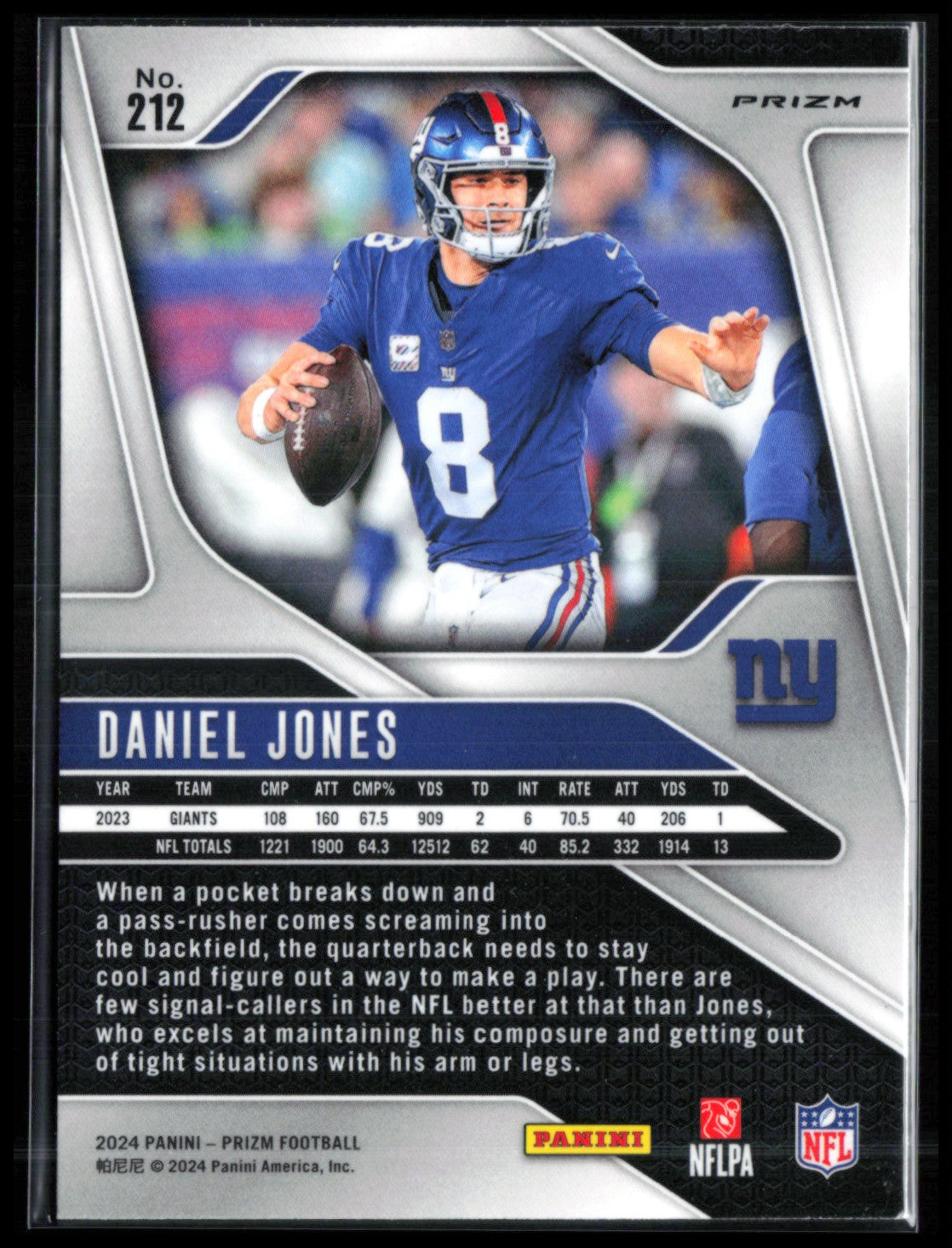 Daniel Jones Silver Prizm