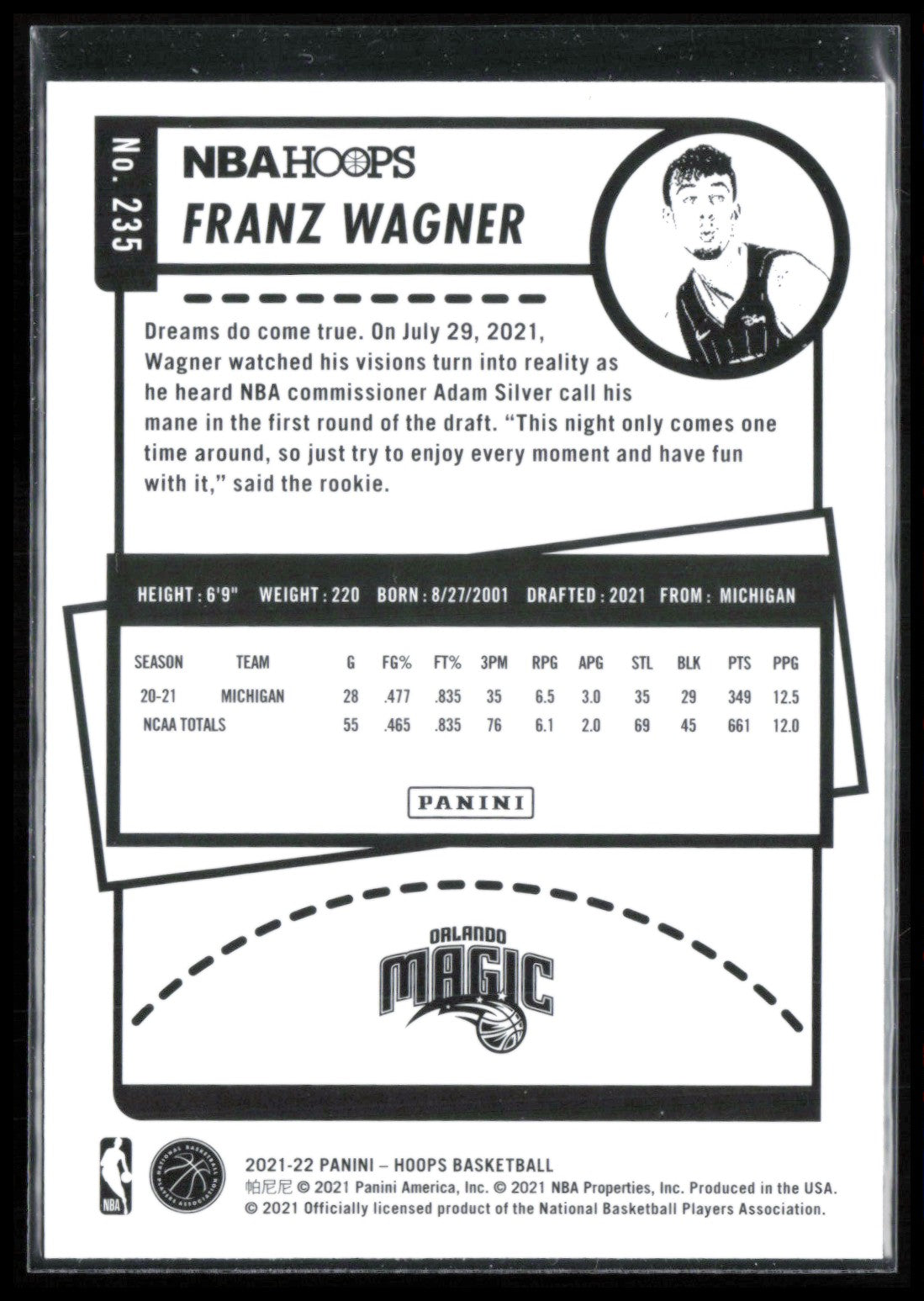 Franz Wagner RC