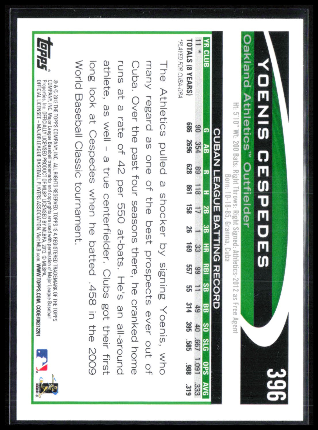 Yoenis Cespedes RC
