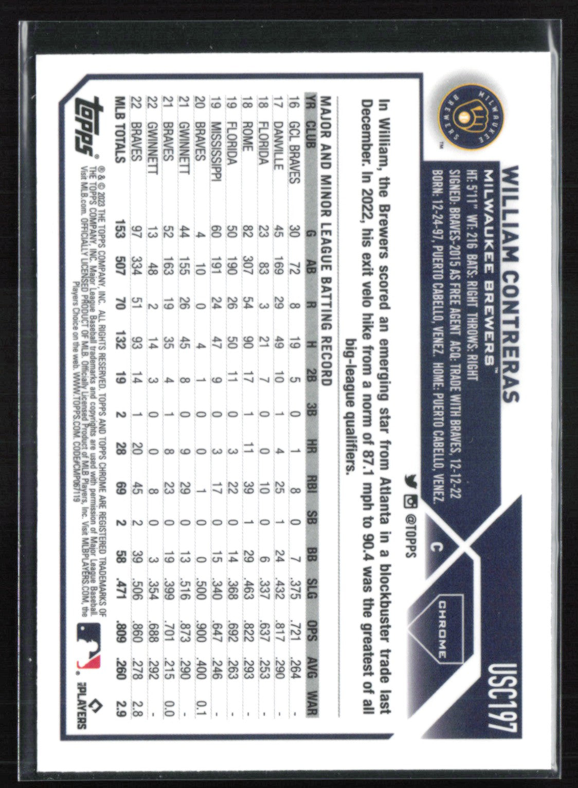 William Contreras Pink Refractor