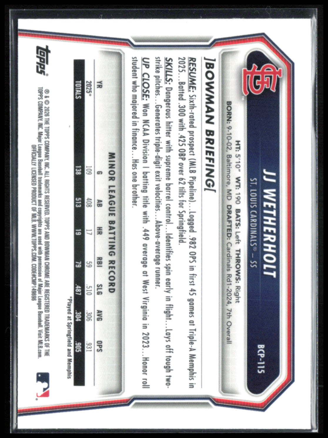 JJ Wetherholt Mojo Prospects