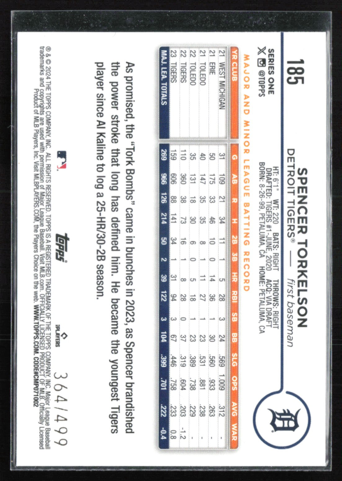 Spencer Torkelson Green Crackle Foil /499