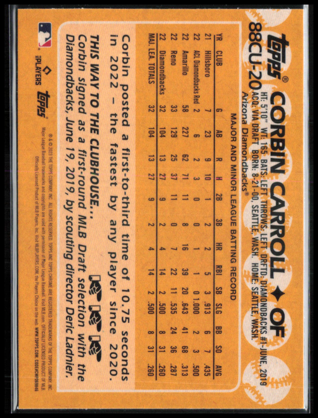Corbin Carroll RC