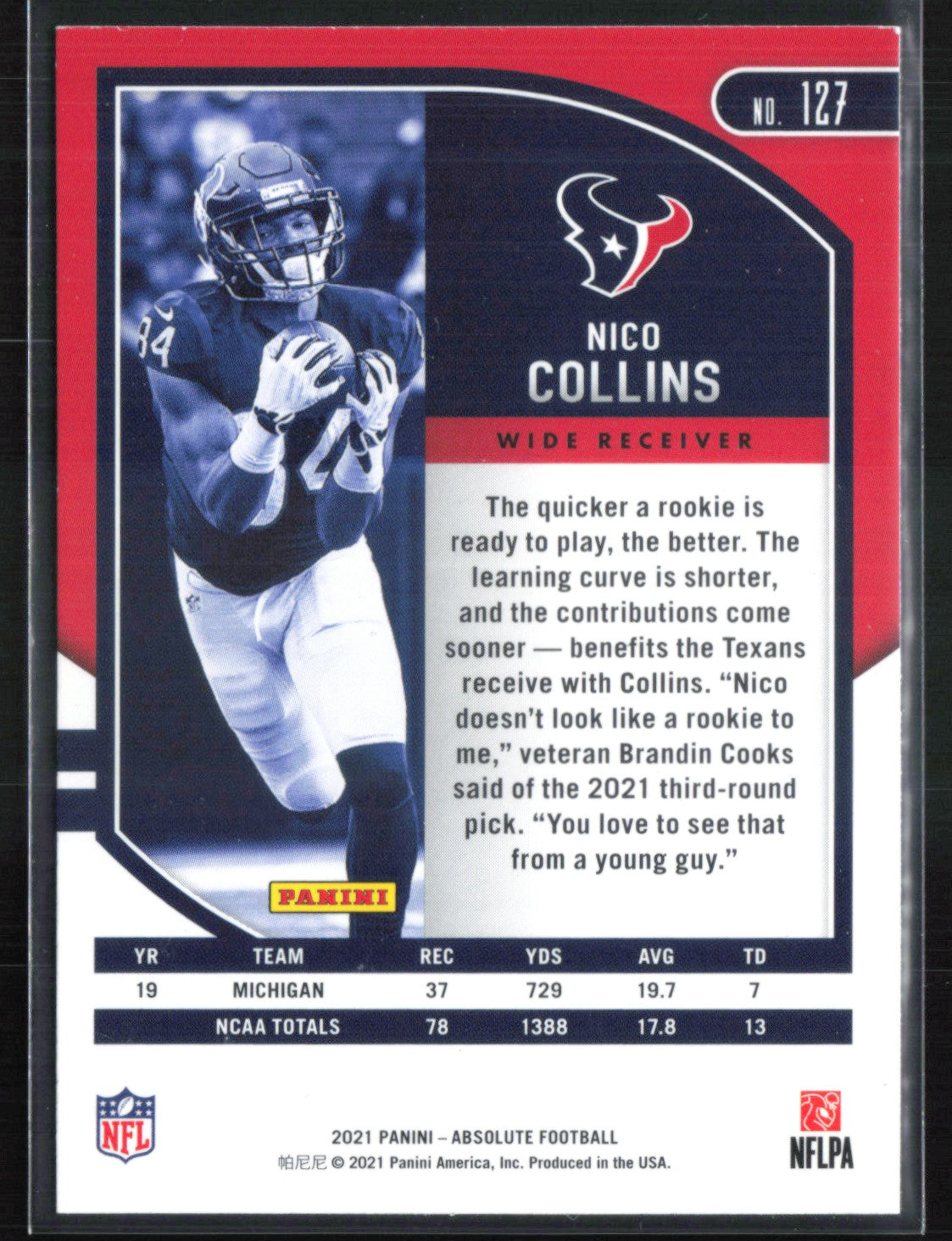 Nico Collins RC