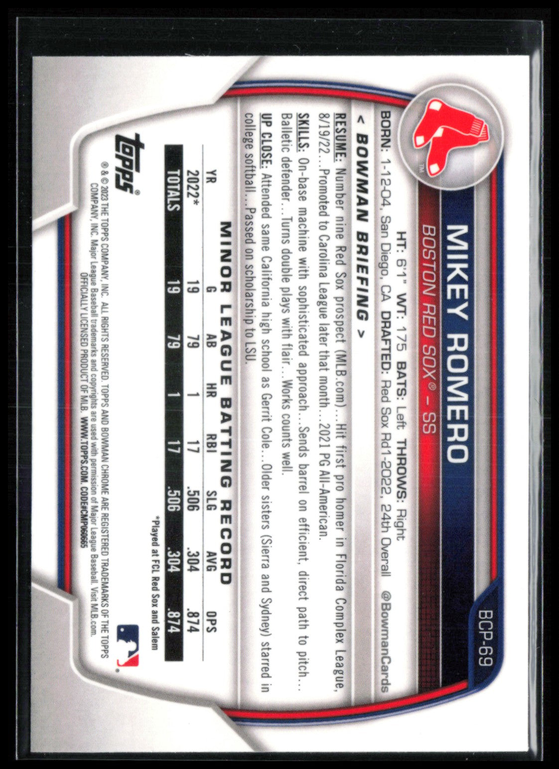 Mikey Romero Prospects