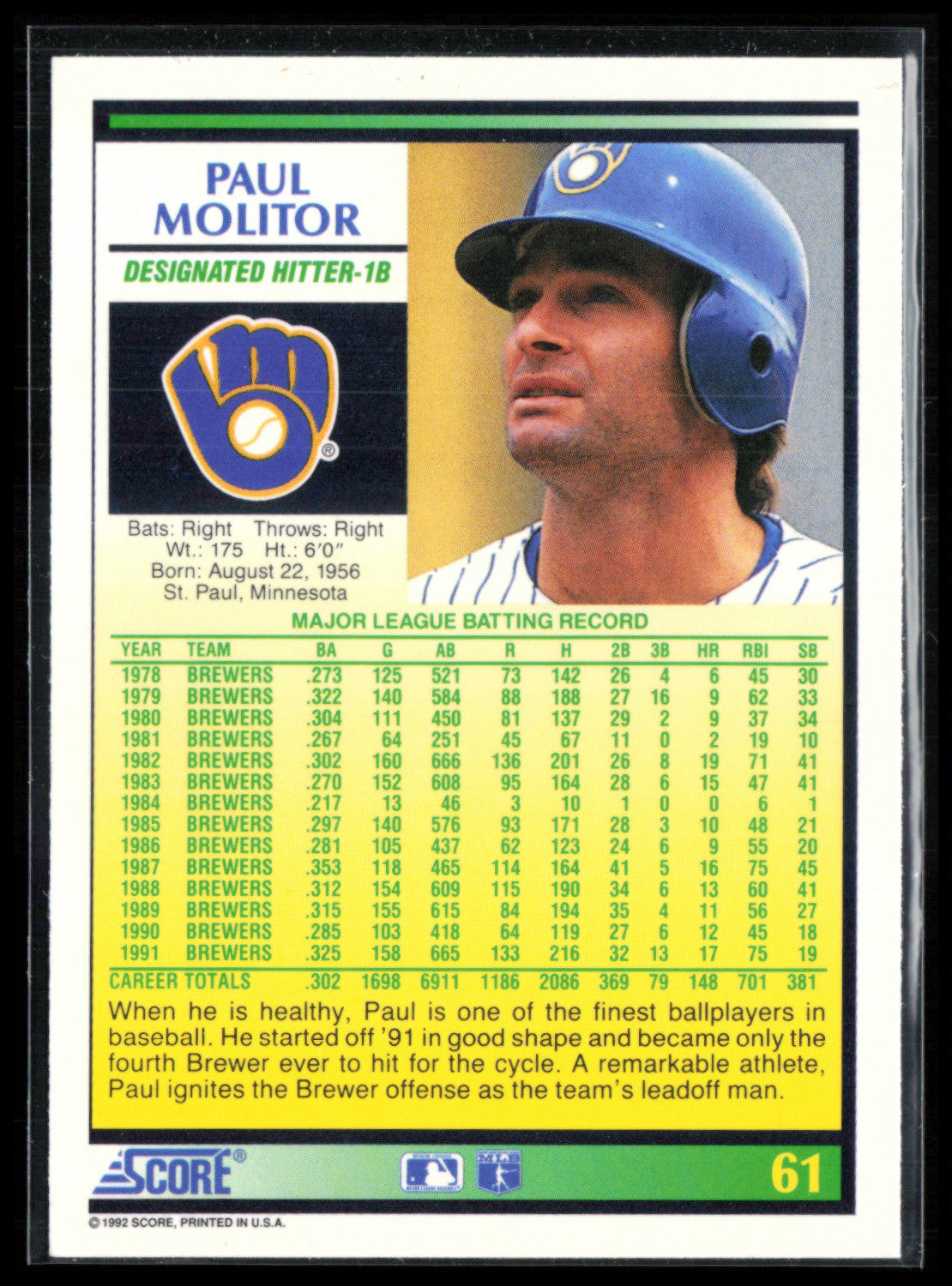 Paul Molitor 1992 Score