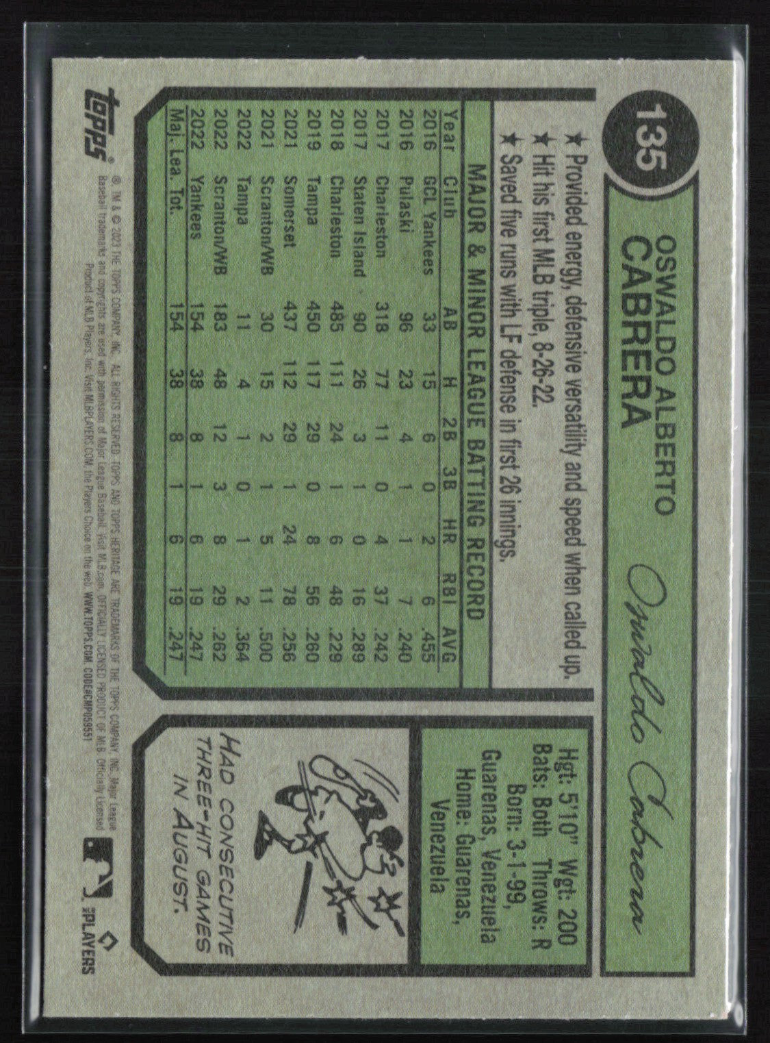 Oswaldo Cabrera RC Purple