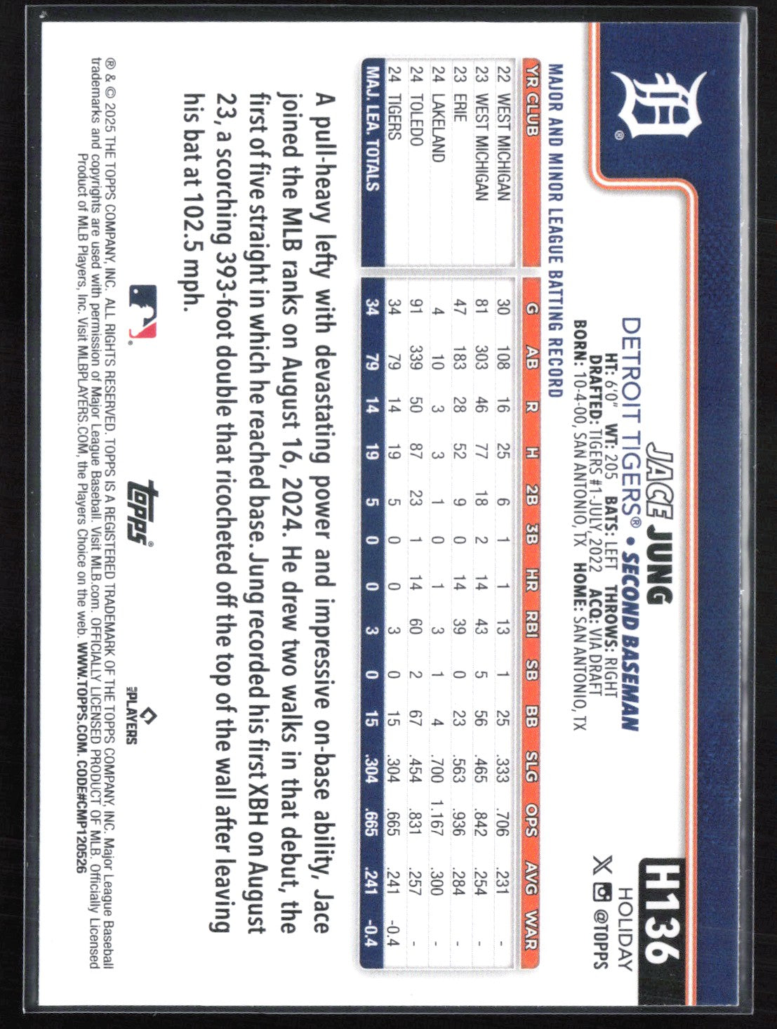 Jace Jung RC Holiday