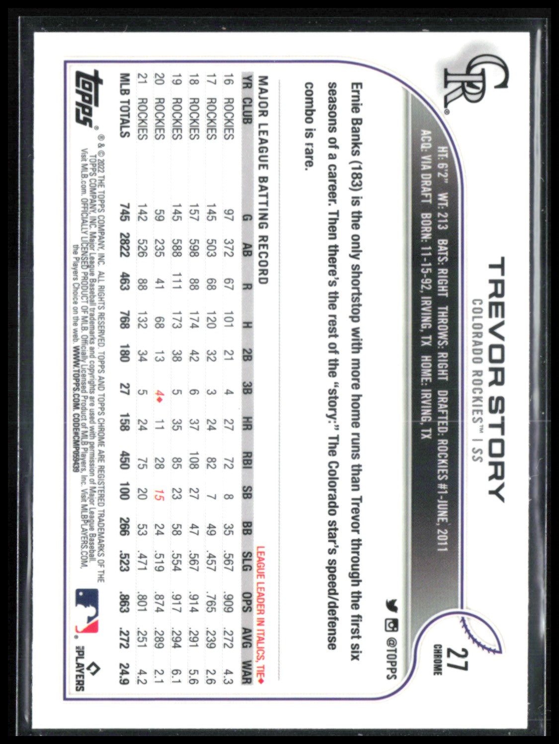 Trevor Story B&W Raywave