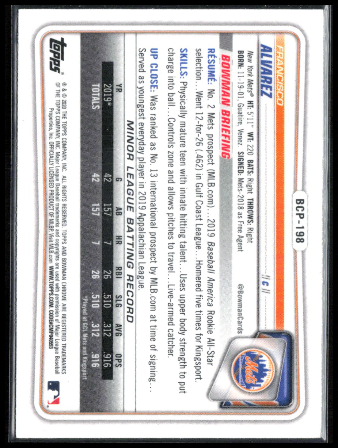 Francisco Alvarez Mojo Prospects