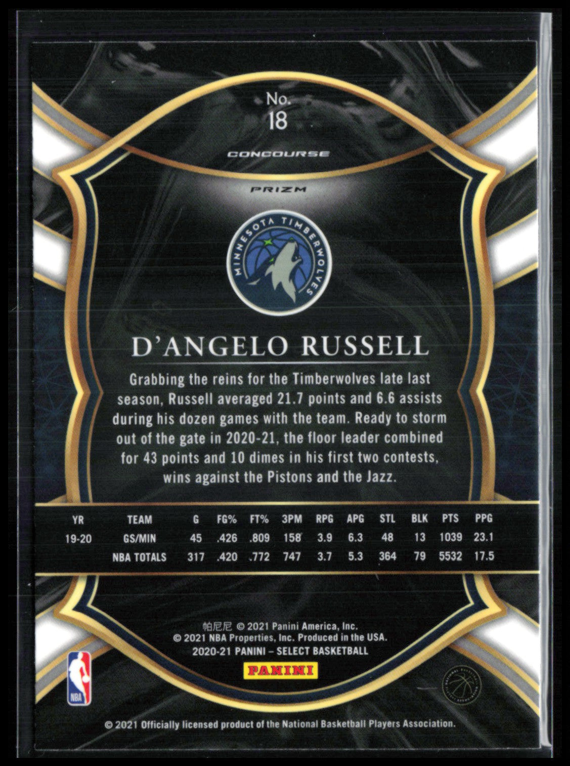 D'Angelo Russell Silver