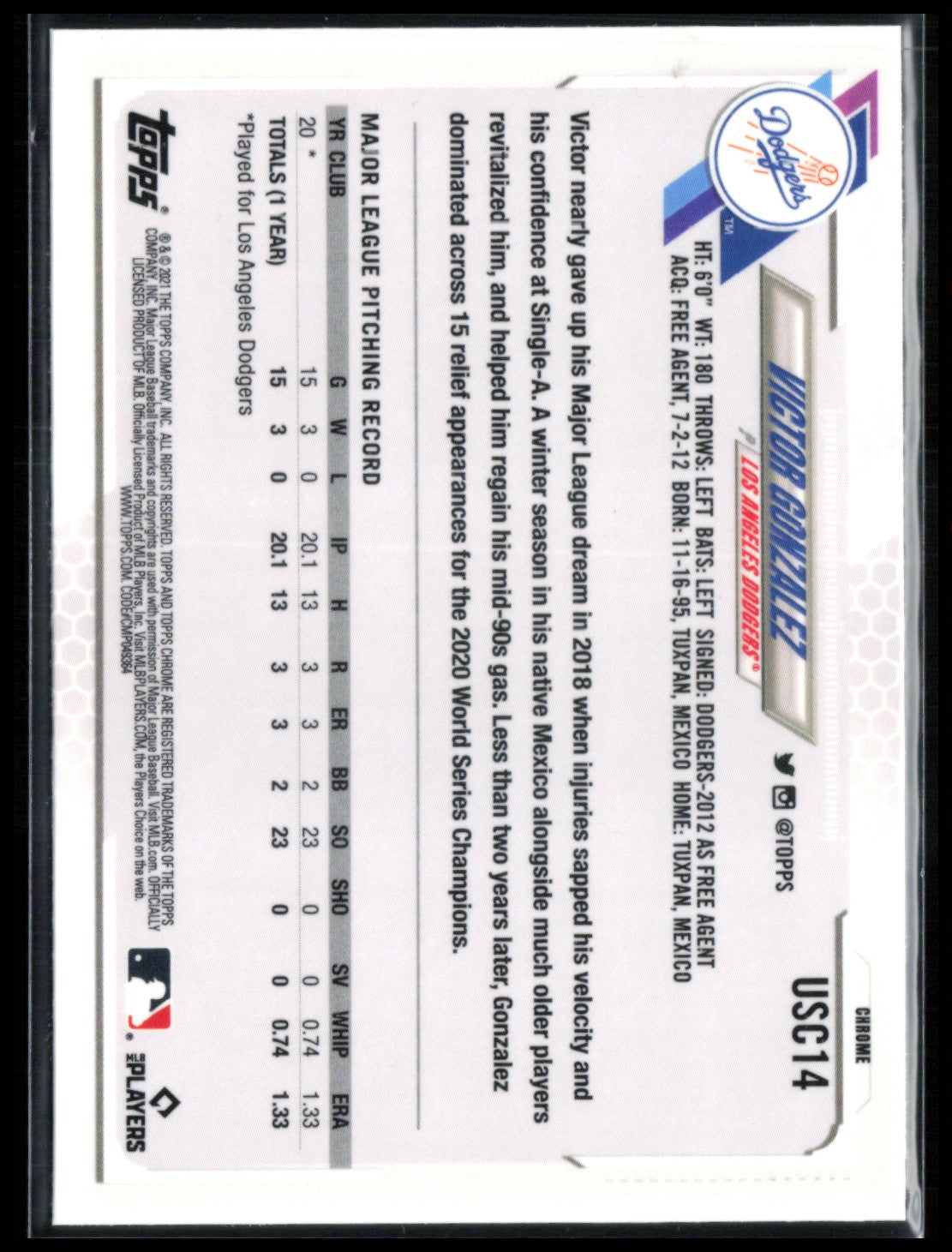 Victor Gonzalez RC Purple