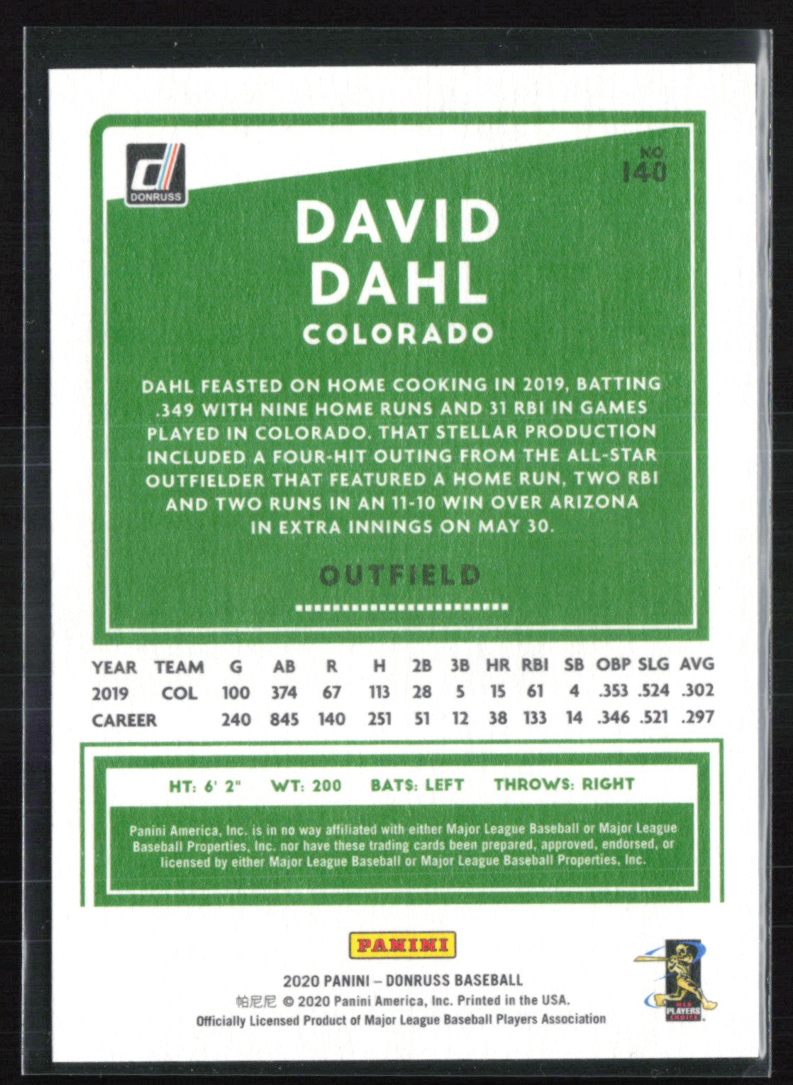 David Dahl Blue Stars