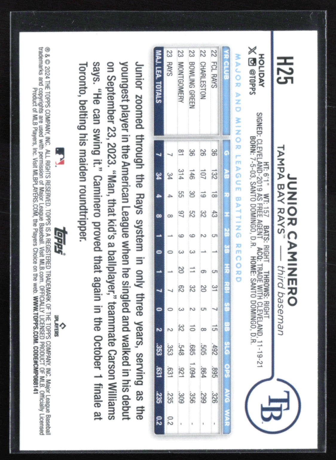 Junior Caminero RC Holiday